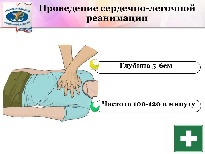 Проведение сердечно-легочной реанимации