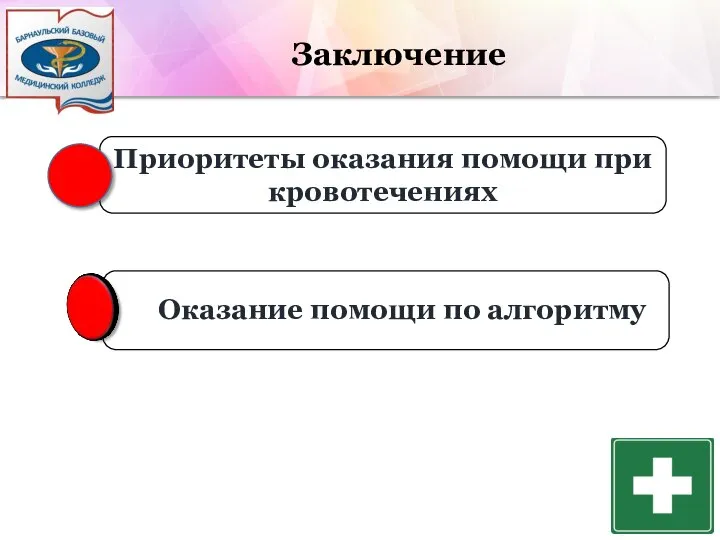 Приоритеты оказания помощи при кровотечениях Оказание помощи по алгоритму Заключение