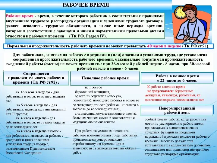 РАБОЧЕЕ ВРЕМЯ Рабочее время - время, в течение которого работник в