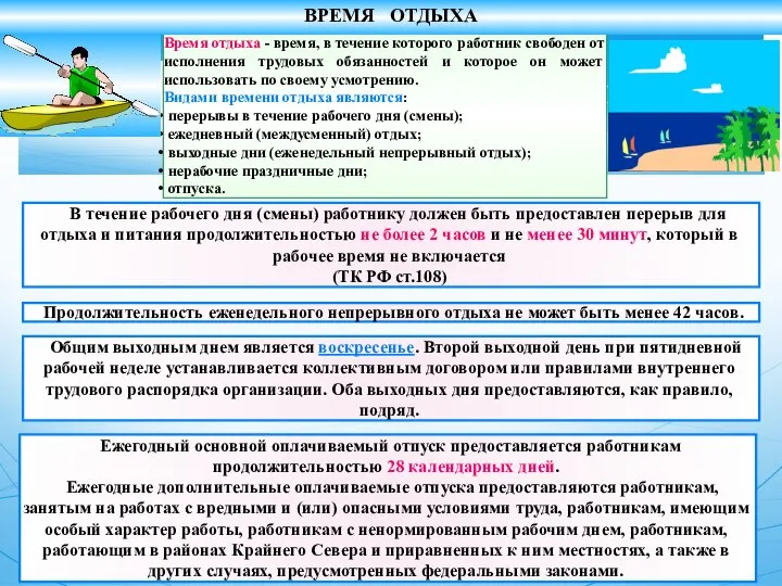 Время отдыха - время, в течение которого работник свободен от исполнения