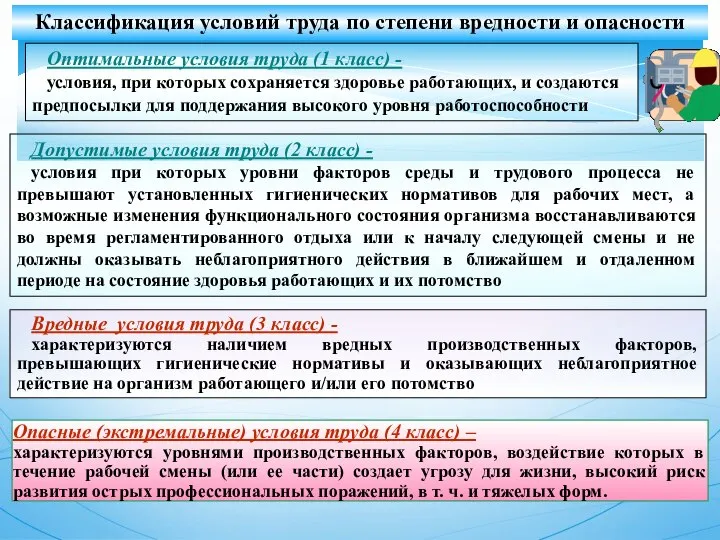 Классификация условий труда по степени вредности и опасности Оптимальные условия труда