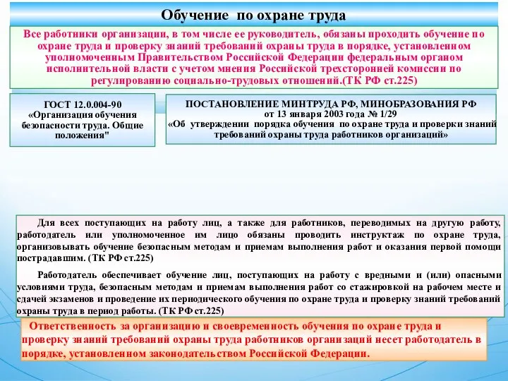 Обучение по охране труда Все работники организации, в том числе ее