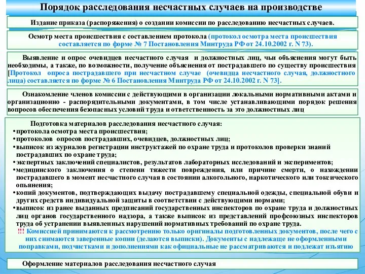 Порядок расследования несчастных случаев на производстве Издание приказа (распоряжения) о создании