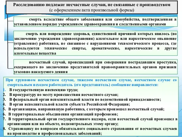 Расследованию подлежат несчастные случаи, не связанные с производством (с оформлением акта