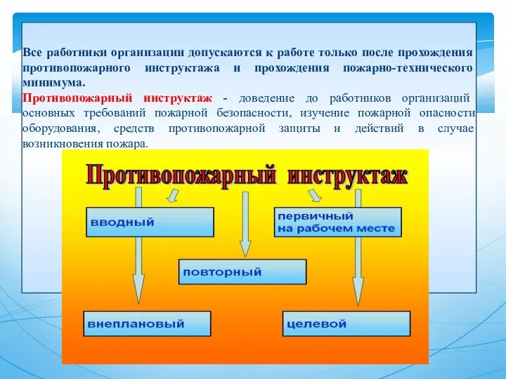 Все работники организации допускаются к работе только после прохождения противопожарного инструктажа