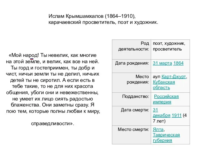 «Мой народ! Ты невелик, как многие на этой земле, и велик,