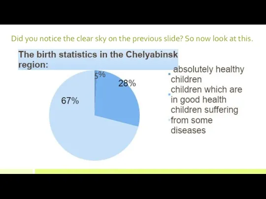 Did you notice the clear sky on the previous slide? So now look at this. 5%