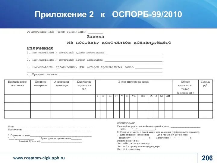 Приложение 2 к ОСПОРБ-99/2010 Регистрационный номер организации ________ Заявка на поставку