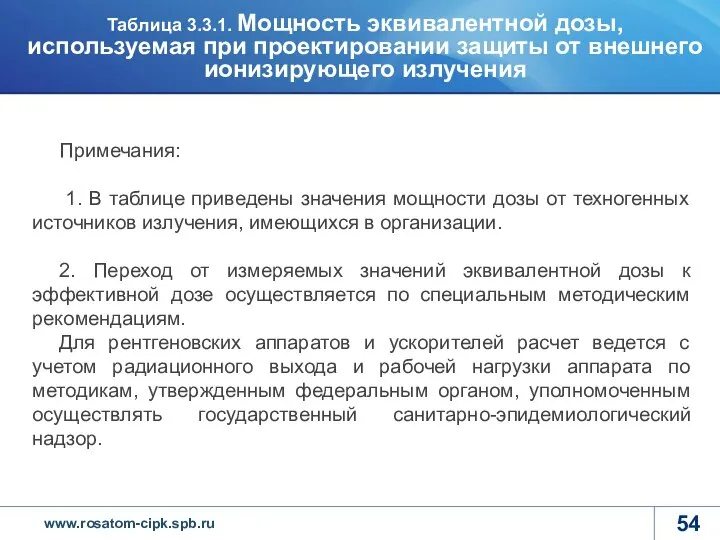 Примечания: 1. В таблице приведены значения мощности дозы от техногенных источников