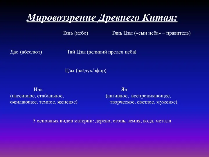 Мировоззрение Древнего Китая: Тянь (небо) Тянь Цзы («сын неба» – правитель)