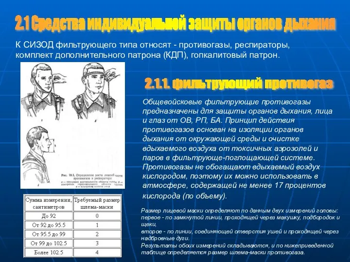 2.1.1. фильтрующий противогаз Общевойсковые фильтрующие противогазы предназначены для защиты органов дыхания,