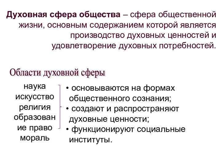 Духовная сфера общества – сфера общественной жизни, основным содержанием которой является