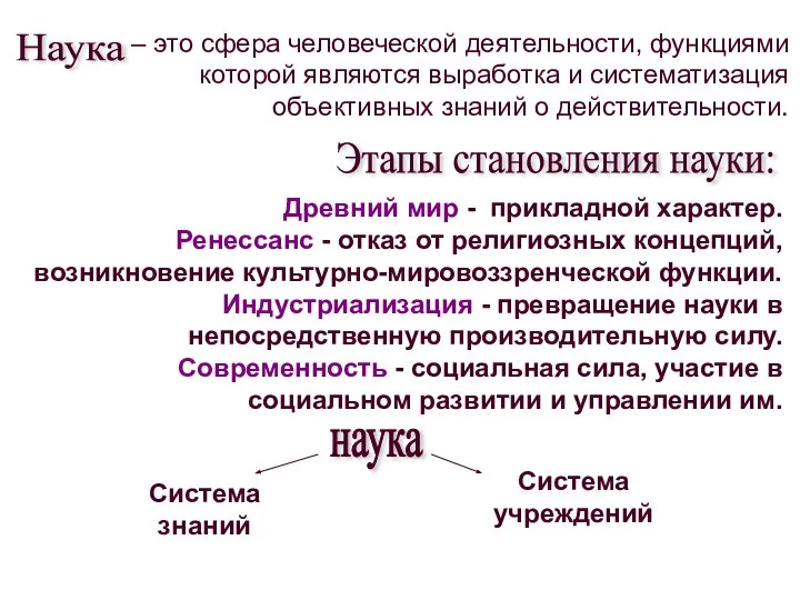 наука Система знаний Система учреждений Этапы становления науки: Древний мир -