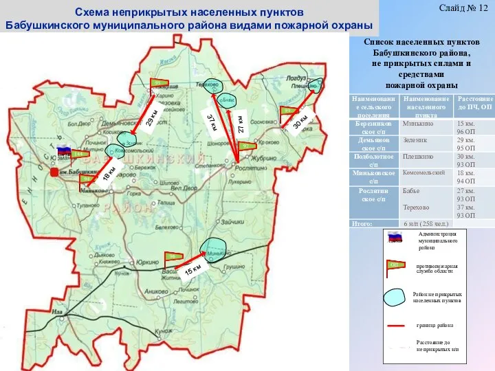 Схема неприкрытых населенных пунктов Бабушкинского муниципального района видами пожарной охраны Список