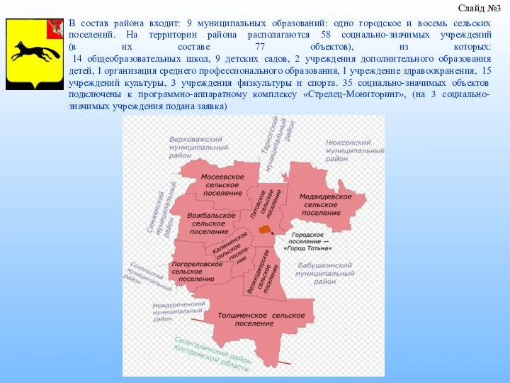 В состав района входит: 9 муниципальных образований: одно городское и восемь