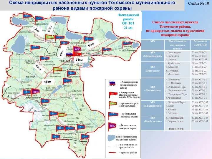 Схема неприкрытых населенных пунктов Тотемского муниципального района видами пожарной охраны -