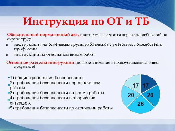 Обязательный нормативный акт, в котором содержится перечень требований по охране труда