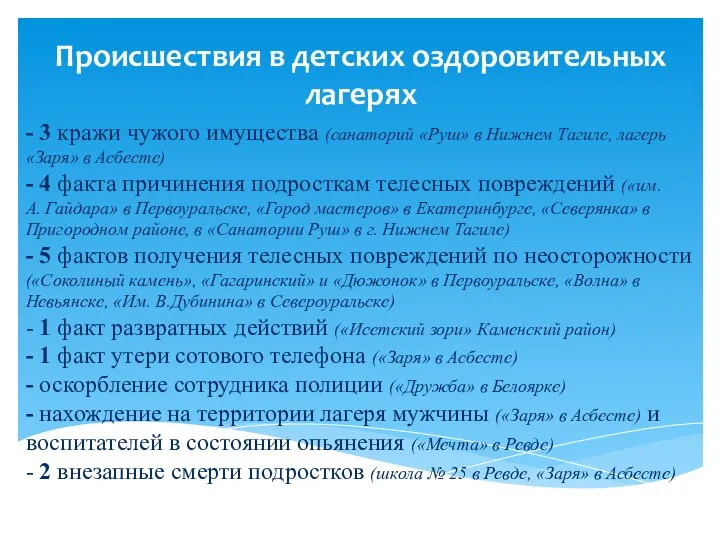 Происшествия в детских оздоровительных лагерях - 3 кражи чужого имущества (санаторий