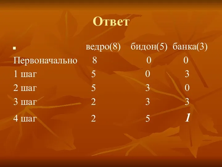 Ответ ведро(8) бидон(5) банка(3) Первоначально 8 0 0 1 шаг 5