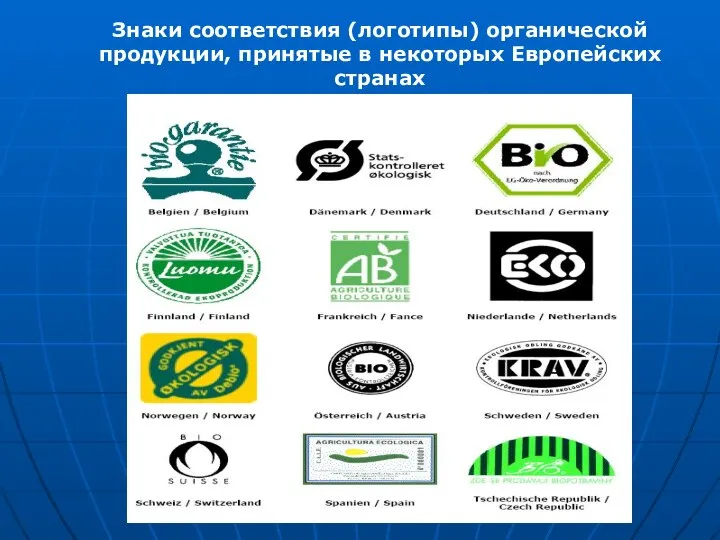 Знаки соответствия (логотипы) органической продукции, принятые в некоторых Европейских странах(12) Знаки