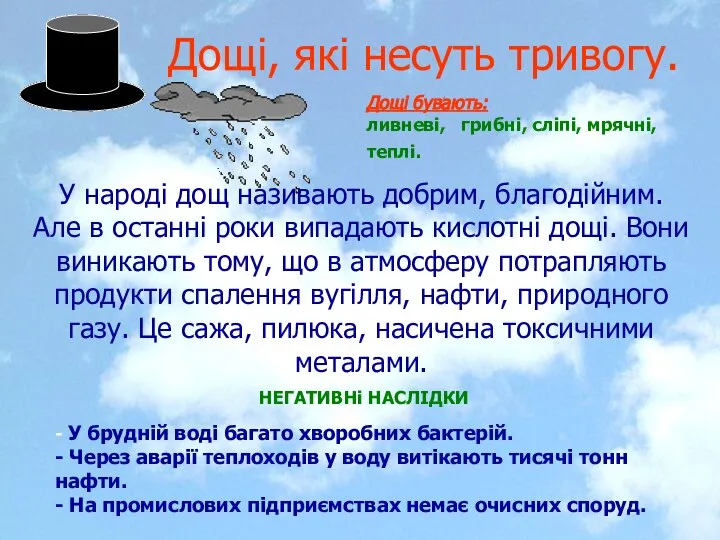 Дощі, які несуть тривогу. Дощі бувають: ливневі, грибні, сліпі, мрячні, теплі.