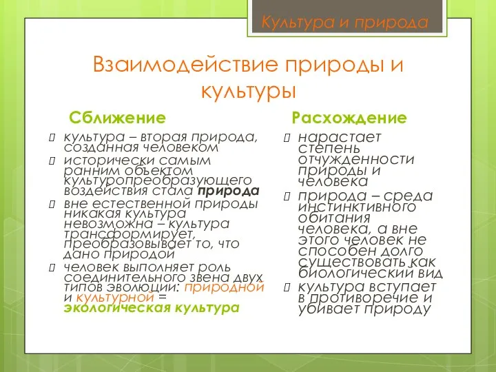 Взаимодействие природы и культуры Сближение культура – вторая природа, созданная человеком