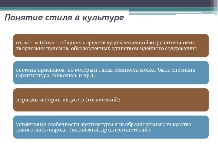 Понятие стиля в культуре от лат. «stylos» – общность средств художественной