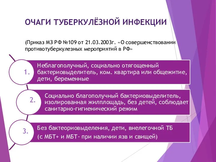 ОЧАГИ ТУБЕРКУЛЁЗНОЙ ИНФЕКЦИИ (Приказ МЗ РФ №109 от 21.03.2003г. «О совершенствовании