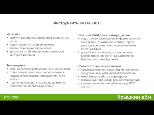 Интернет: публичные страницы проекта в социальных сетях серия социальных видеороликов презентационные