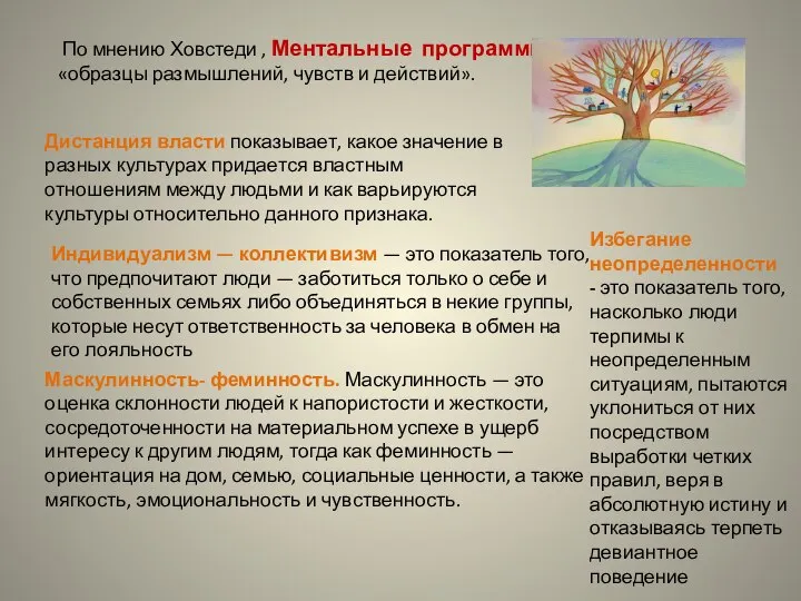 По мнению Ховстеди , Ментальные программы - «образцы размышлений, чувств и