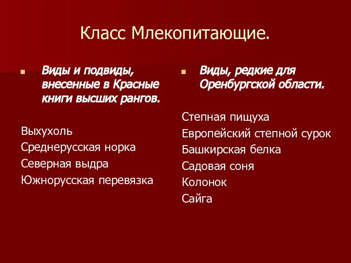 Класс Млекопитающие. Виды и подвиды, внесенные в Красные книги высших рангов.