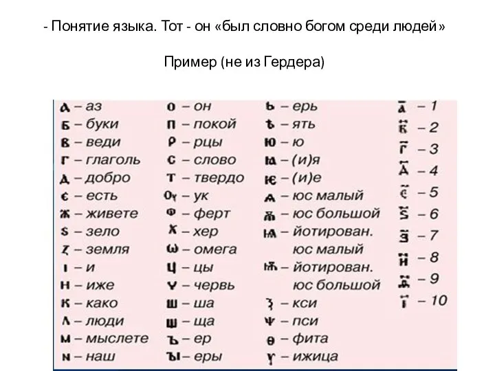 - Понятие языка. Тот - он «был словно богом среди людей» Пример (не из Гердера)