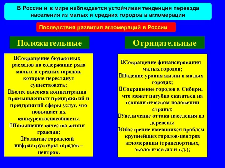 Последствия развития агломераций в России Сокращение бюджетных расходов на содержание ряда