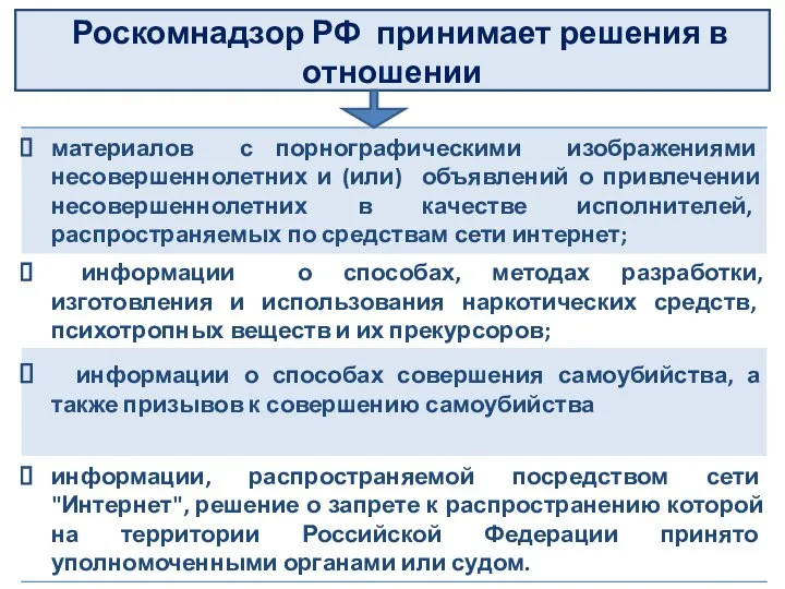 Роскомнадзор РФ принимает решения в отношении