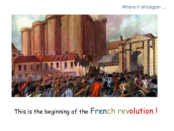 Where it all began … This is the beginning of the French revolution !