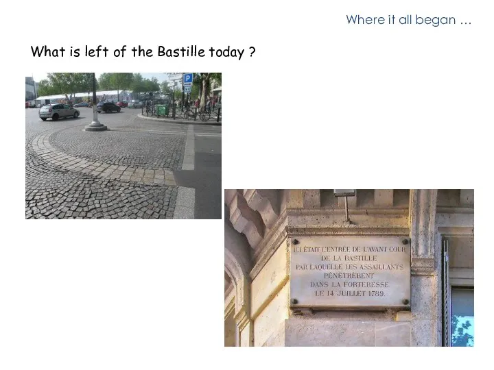 Where it all began … What is left of the Bastille today ?