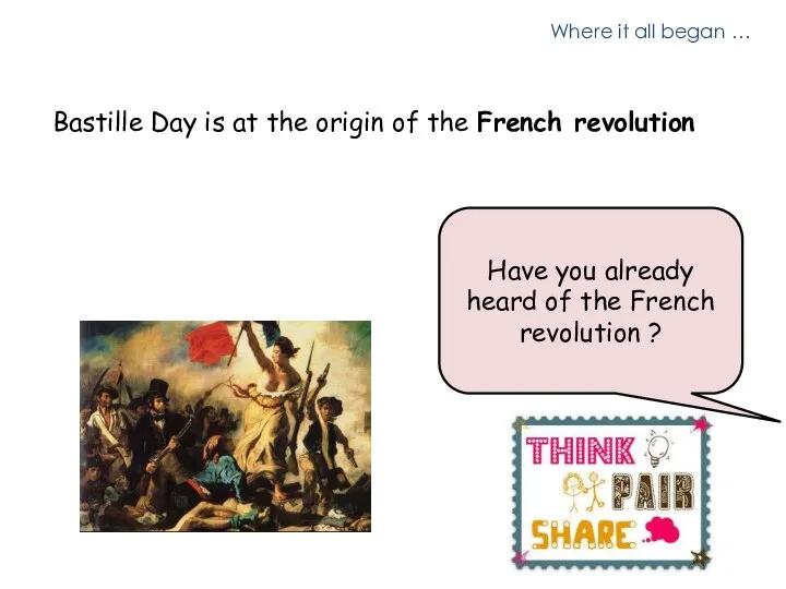 Where it all began … Bastille Day is at the origin