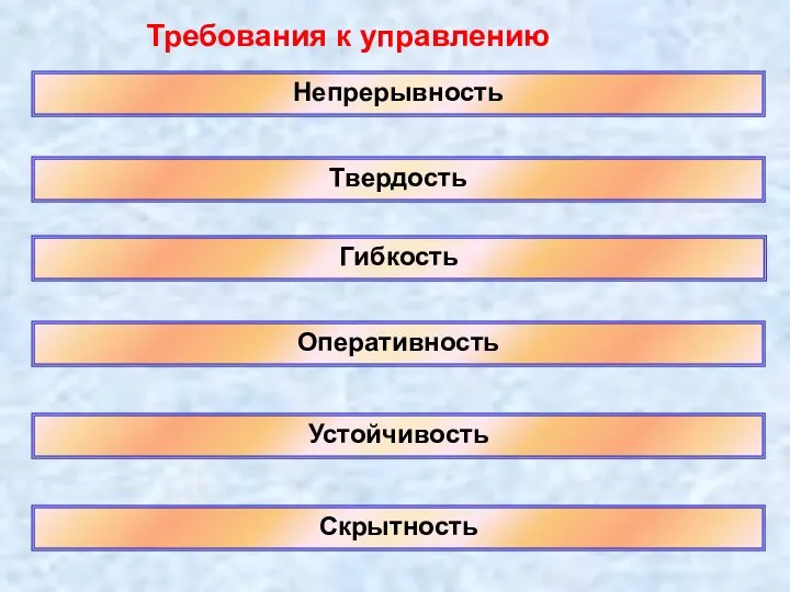 Непрерывность Твердость Гибкость Оперативность Устойчивость Скрытность Требования к управлению