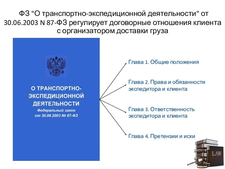 ФЗ "О транспортно-экспедиционной деятельности" от 30.06.2003 N 87-ФЗ регулирует договорные отношения