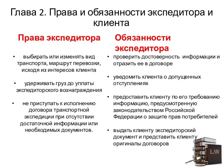 Глава 2. Права и обязанности экспедитора и клиента Права экспедитора выбирать