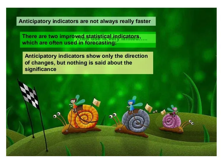 Anticipatory indicators are not always really faster Anticipatory indicators show only