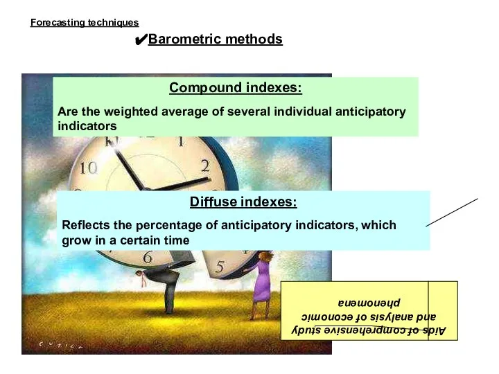 Compound indexes: Are the weighted average of several individual anticipatory indicators