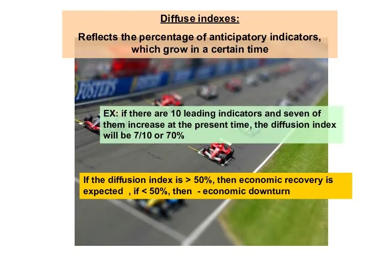 Diffuse indexes: Reflects the percentage of anticipatory indicators, which grow in