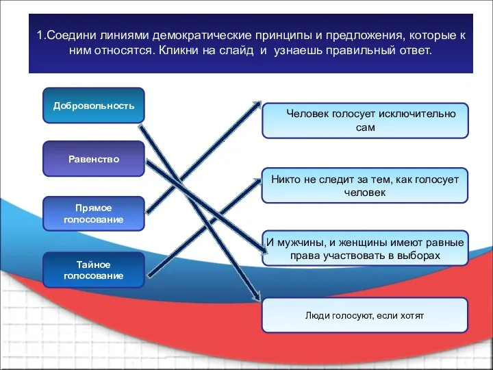 1.Соедини линиями демократические принципы и предложения, которые к ним относятся. Кликни