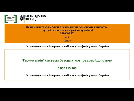 Національна “гаряча” лінія з попередження домашнього насильства, торгівлі людьми та ґендерної