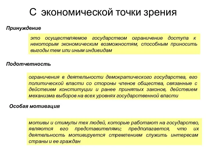 С экономической точки зрения Принуждение это осуществляемое государством ограничение доступа к