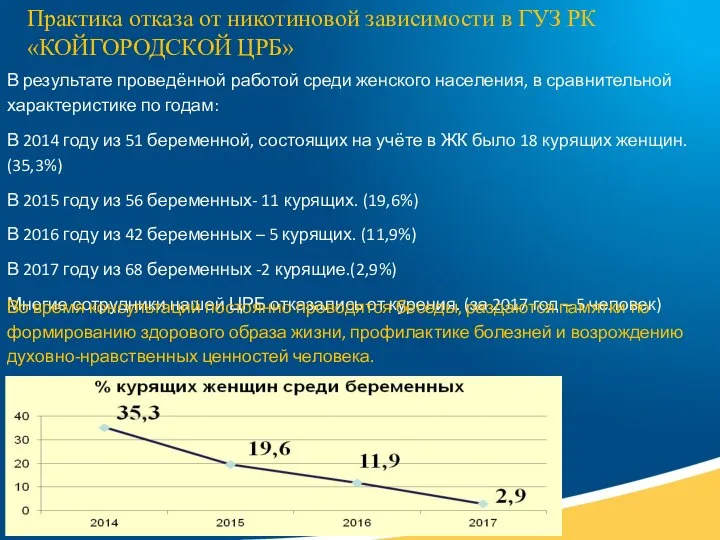 В результате проведённой работой среди женского населения, в сравнительной характеристике по