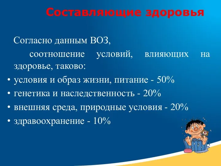 Составляющие здоровья Согласно данным ВОЗ, соотношение условий, влияющих на здоровье, таково: