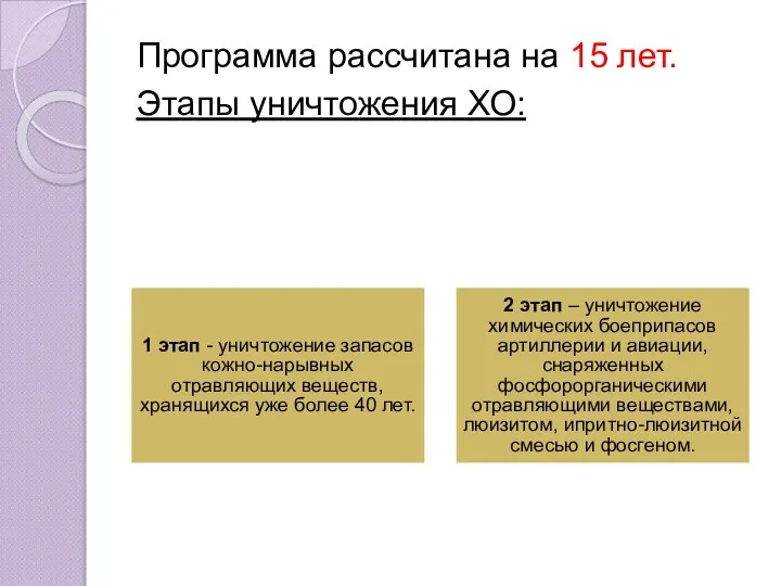 Программа рассчитана на 15 лет. Этапы уничтожения ХО: 1 этап -