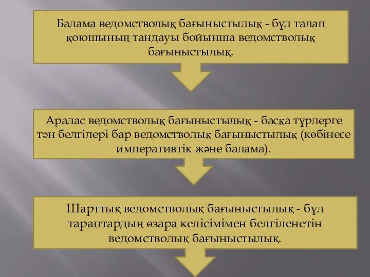 Балама ведомстволық бағыныстылық - бұл талап қоюшының тандауы бойынша ведомстволық бағыныстылық.